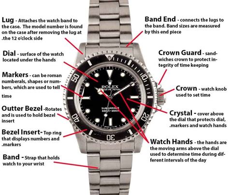 what are the features of rolex watches